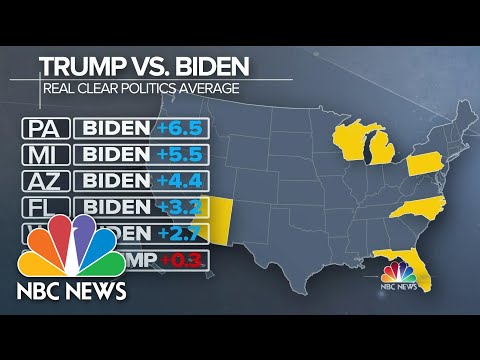 Trump Trails Biden In Battleground States In Latest Polls Meet The Press Nbc News Youtube