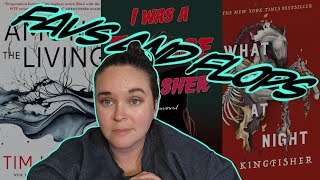 Reviewing my 2024 most anticipated horror 💀🔪