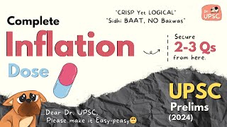 ⚡ Complete *INFLATION * in One Video | Single Dose💊| 🔥UPSC-Prelims 2024
