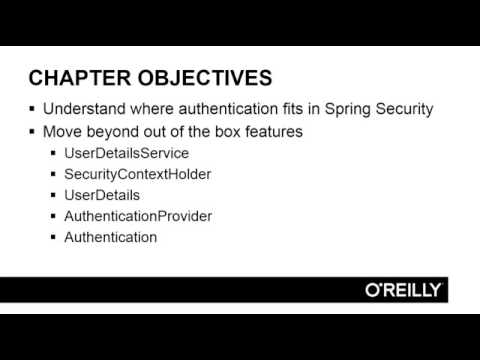 Spring Security 14   Authentication