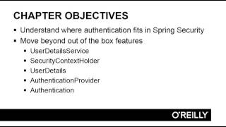 Spring Security 14   Authentication