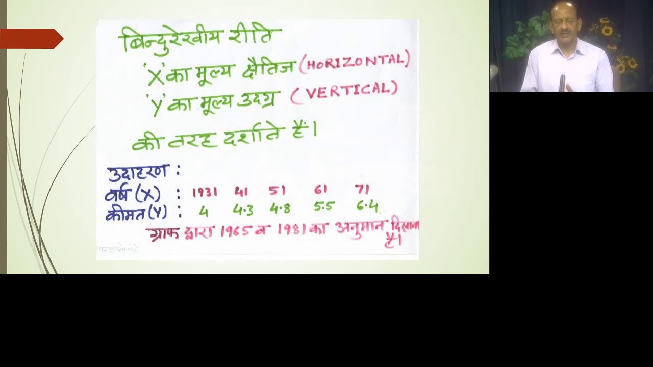 Dr S S Vijaywargiya 2017 Advanced Statistical Analysis - YouTube