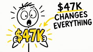 The Net Worth Number That Changes Your Life $47K Threshold News