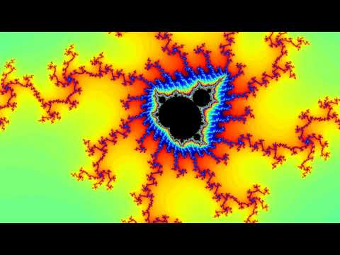 マンデルブロ練習 Mandelbrot set study