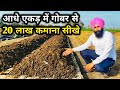 डेढ़ लाख की नौकरी छोड़ कमा रहा गोबर से लाखों| How to Make Vermi Compost| Business idea 📞7015994967