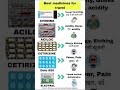 Travel Medicine |  #shortvideo