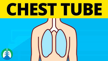 Chest Tube and Pneumothorax? (TMC Practice Question) | Respiratory Therapy Zone