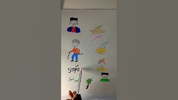 Childhood memories 😅😂#shortvideo #viralvideo #art #funny #comedy #trending #reels #youtube ...