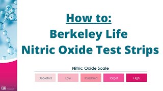 How to use test strip