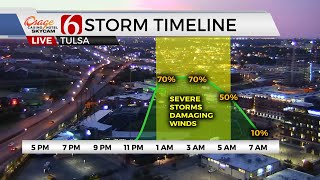 Overnight Storms Before A Weekend Pattern Change