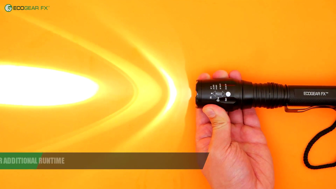 Bright 18650 LED Flashlight | Tactical Zoom Mode Flashlight