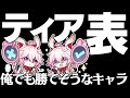 俺でも勝てそうなスタレキャラティア表作る