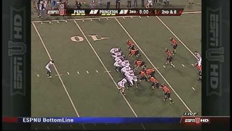 False Start or Offsides