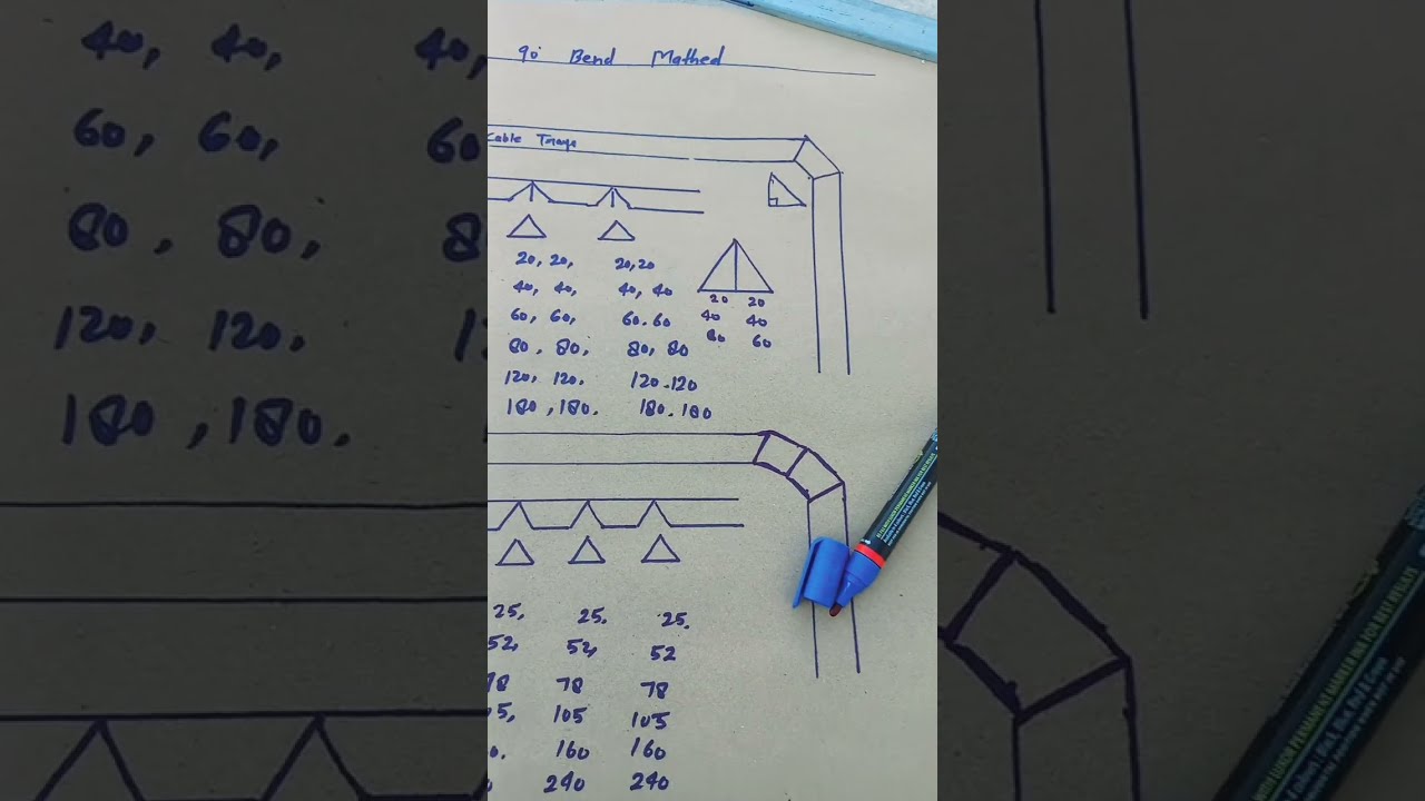 Cable Tray cutting Mathed 