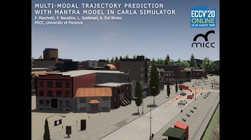 Multimodal trajectory prediction in the CARLA simulator using MANTRA