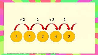 Grade 2  Maths  Patterns Using Numbers