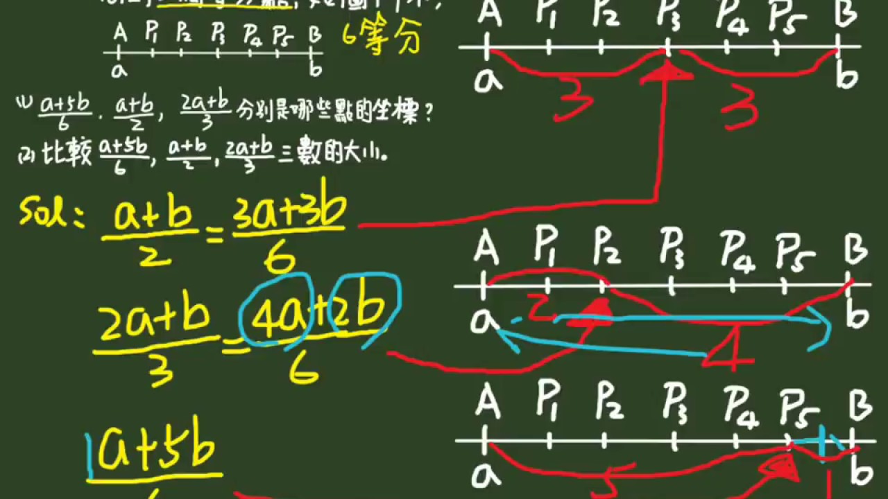 「公式」的圖片搜尋結果