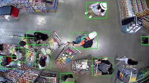 Queue length detection with video analytics