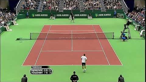 ATP World Tour Uncovered - Rotterdam 2010 Profile