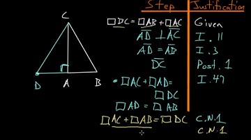 Euclid