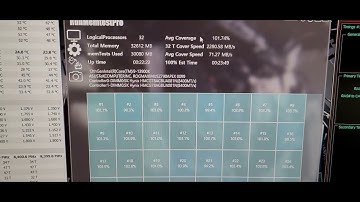 Stable OC : 8400MT CL34 (13900K + Z790 Apex)