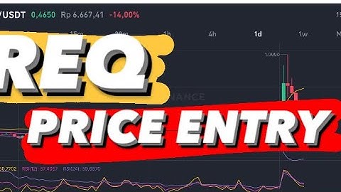 REQ COIN PRICE ENTRY | REQ HUGE PARTNERSHIP | TECHNICAL ANALYSIS | REQ PRICE PREDICTION