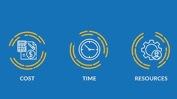 Product Overview Video - Matilda Cloud