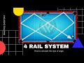 8 ball pool 4 rail hack | Trick shots calculation