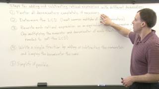 Adding and Subtracting Rational Expressions with Unlike Denominators (Part 1)