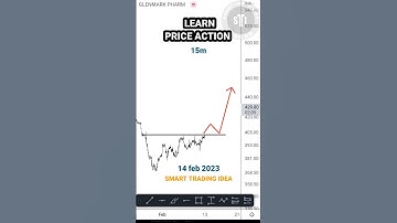 Learn chart pattern trading | price action trading strategies | @smarttradingidea5100