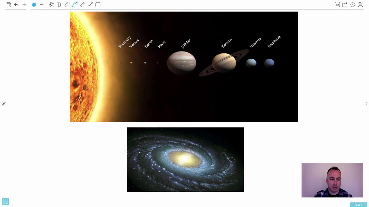 IB Option D - Astrophysics Useful definitions (2/2) [IB Physics SL + HL Revision Course]