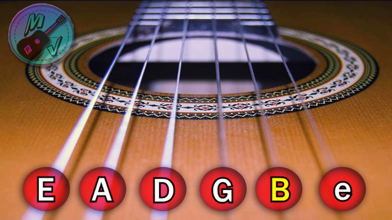 Afinação Padrão Das Cordas Do Violão Afinando Pelo Youtube Método Violão Prático YouTube Afinação Padrão Das Cordas Do Violão Afinando Pelo Youtube Método Violão Prático YouTube