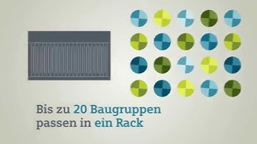 SIMATIC Technology - High End Aufgaben