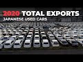 2020 Japanese Used Cars Export | ANNUAL REPORT