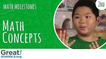 Does your 2nd grader understand three-digit numbers? - Milestones from GreatSchools