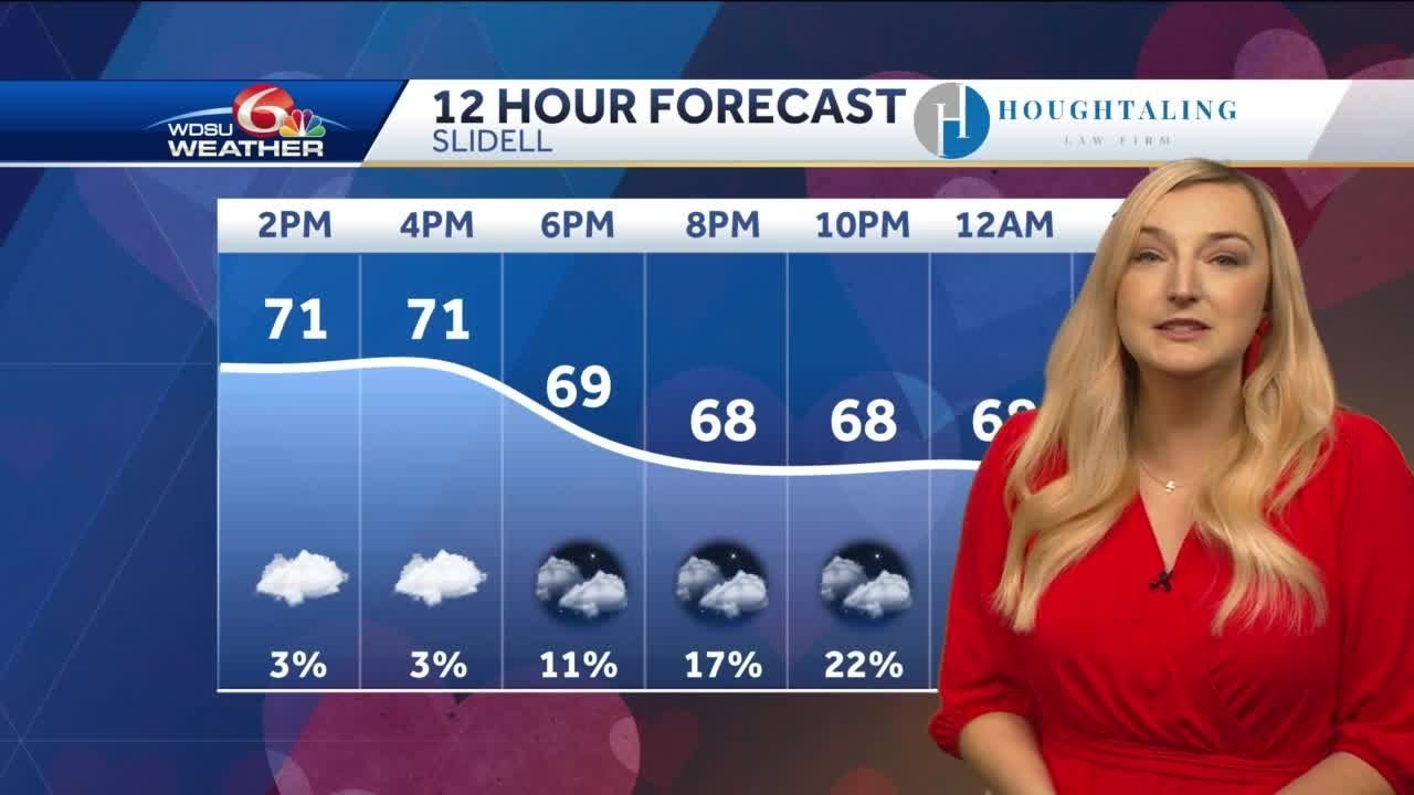 Warm and windy with isolated showers Tuesday - YouTube