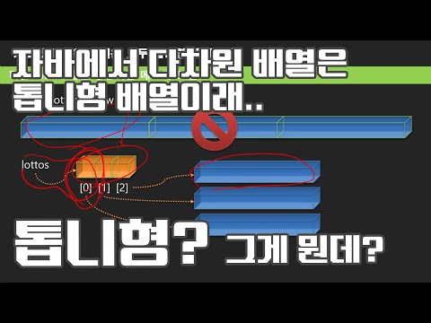 2025 자바 강의(Java)  107 - 다차원 배열은 톱니형 배열