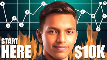 Earn Passive Income Using AI  Step by Step Guide