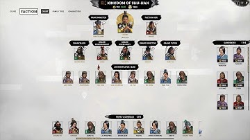 Masters of the Court! Total Wars: Three Kingdoms Guide