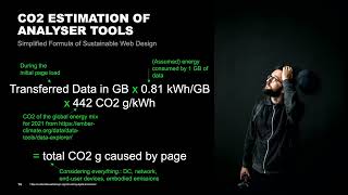 Fooled by the Website Carbon Calculator