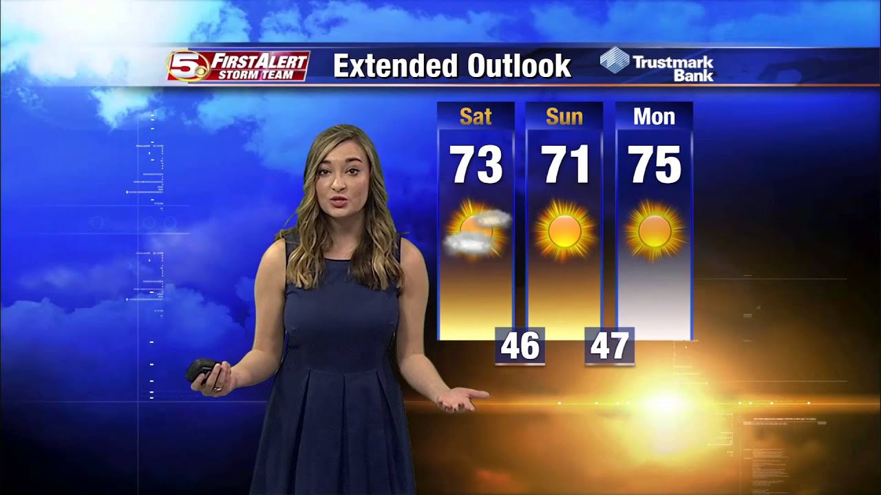 South Alabama Weather Forecast YouTube