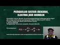Pengenalan MATLAB & SIMULINK