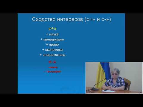 Взаимосвязь интересов, склонностей и способностей
