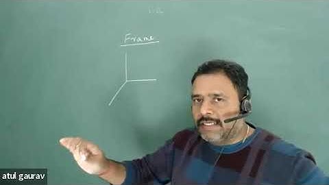 Special Theory of Relativity Lecture 1