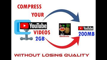 How To Compress/shrink YouTube Videos Using Handbrake without losing quality