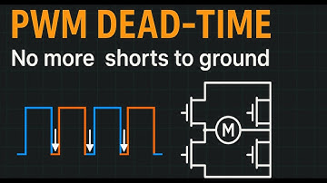 How to add dead-time to PWM