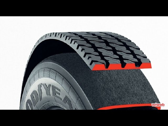 Народный Анти обзор Востановленные авто шины Retread!!!