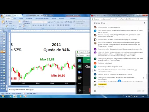 Ações e Iniciantes - Tema livre - Ações e Iniciantes - Tema livre