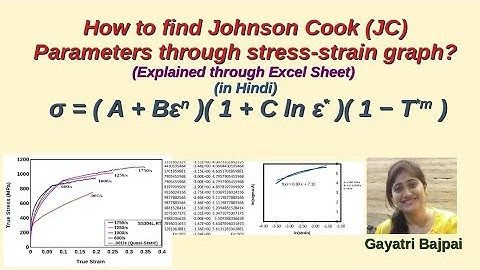 How to find Johnson Cook Parameters by using Stress-Strain Graph? Explained in Hindi