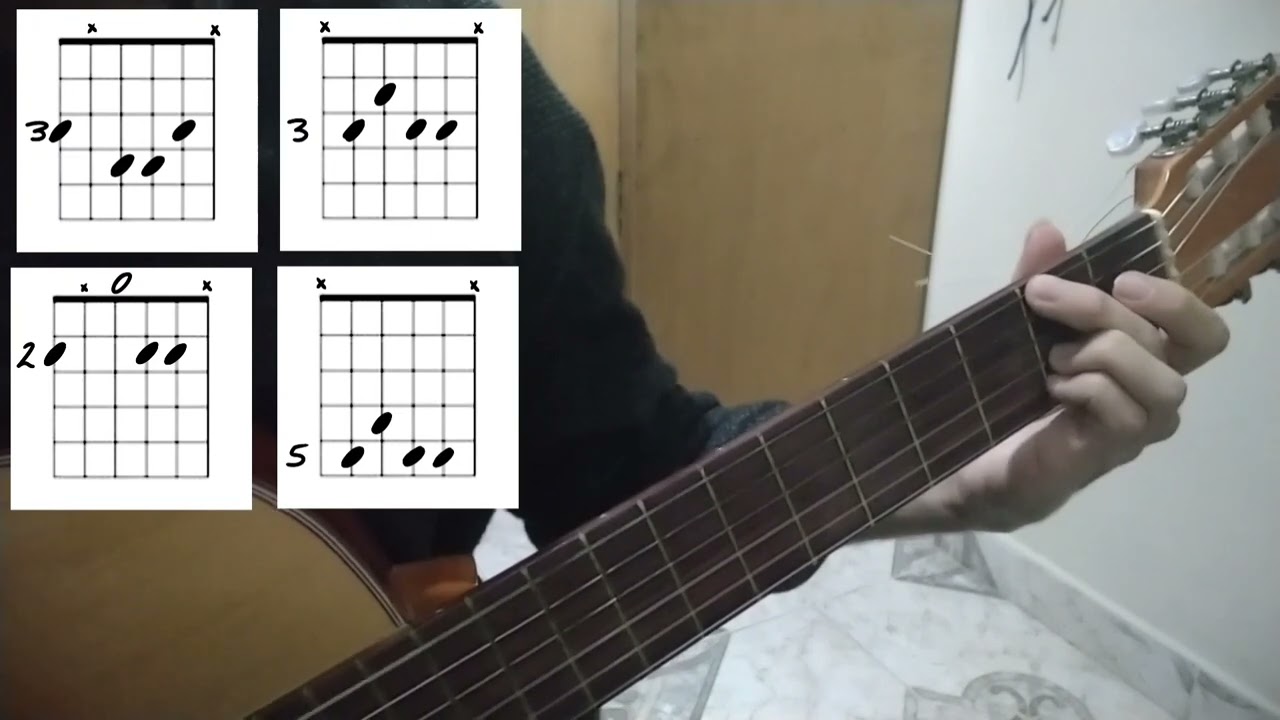 Toco - Bom Motivo (guitar tutorial for 1C Palacios)